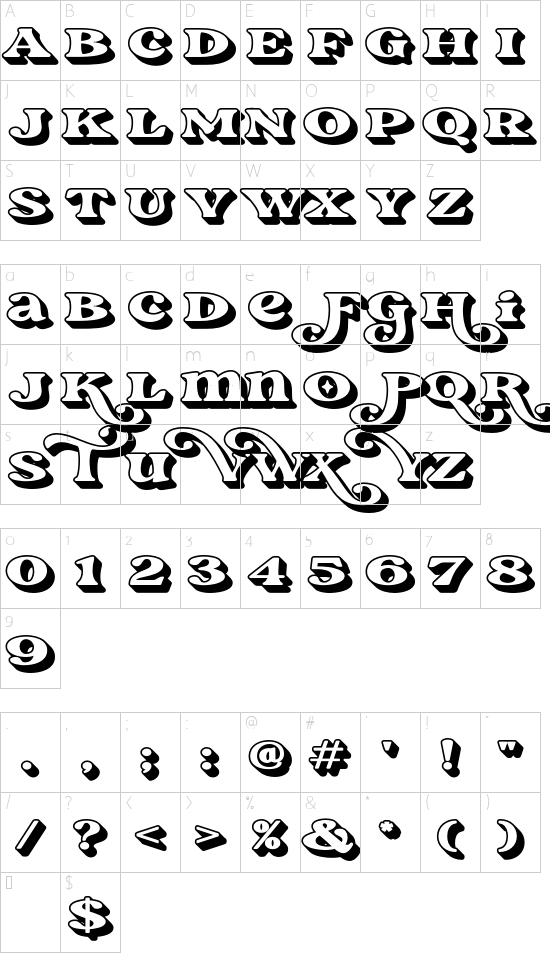 character map