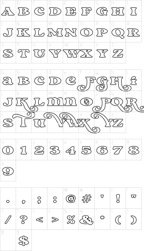 character map