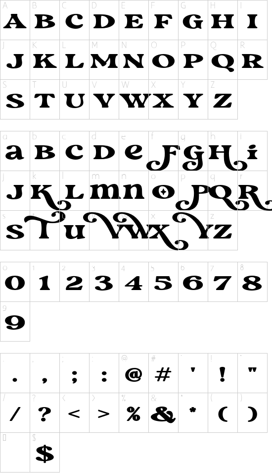 character map