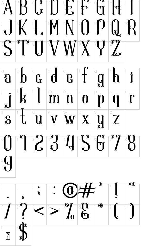 character map