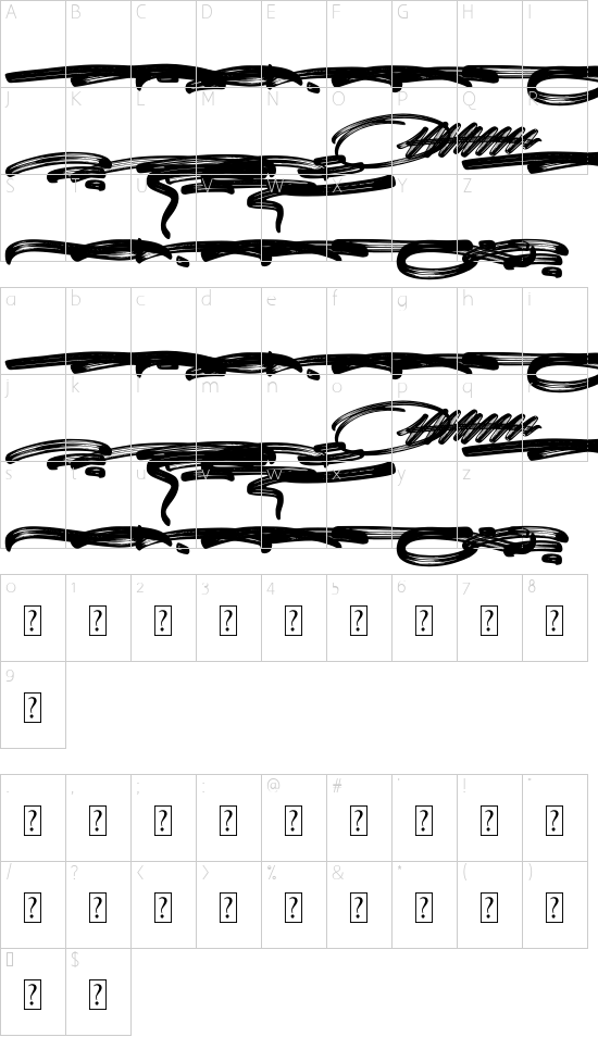 character map