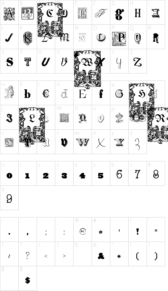 character map