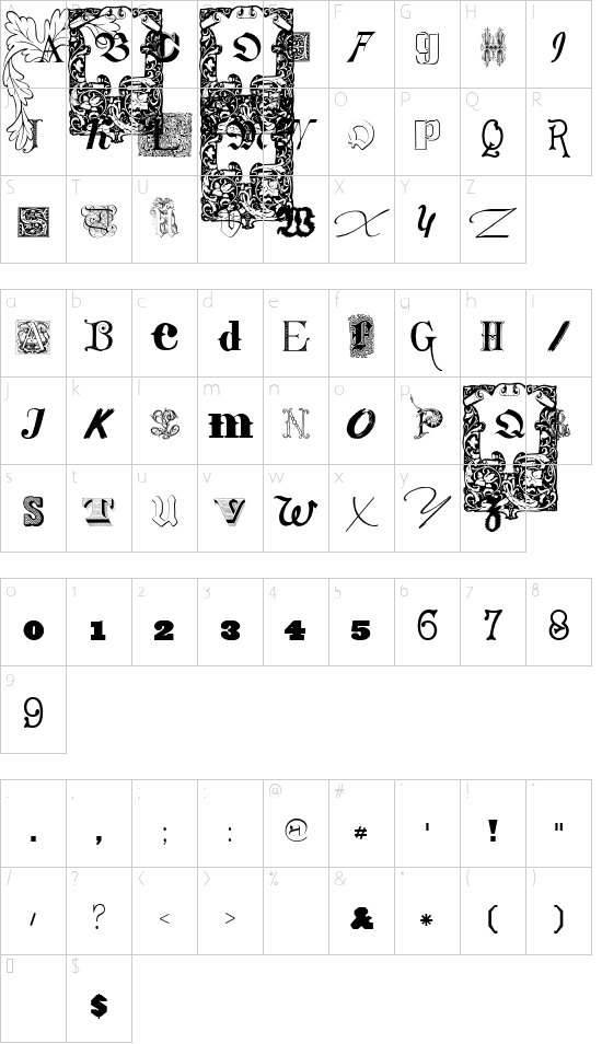 character map