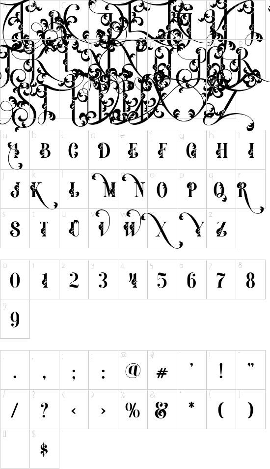 character map
