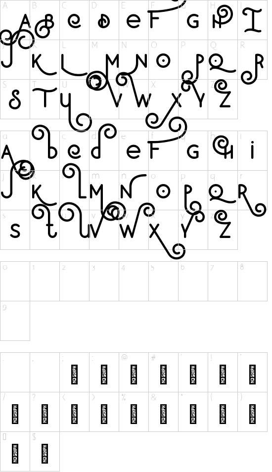character map