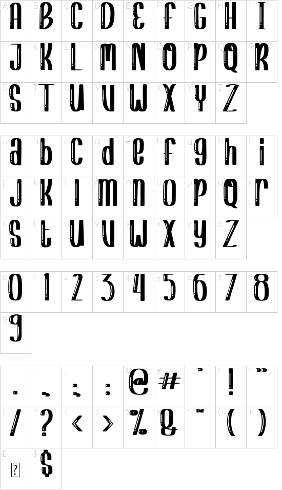 character map