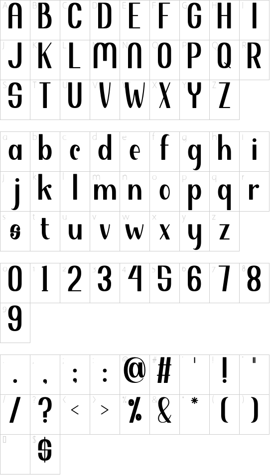 character map