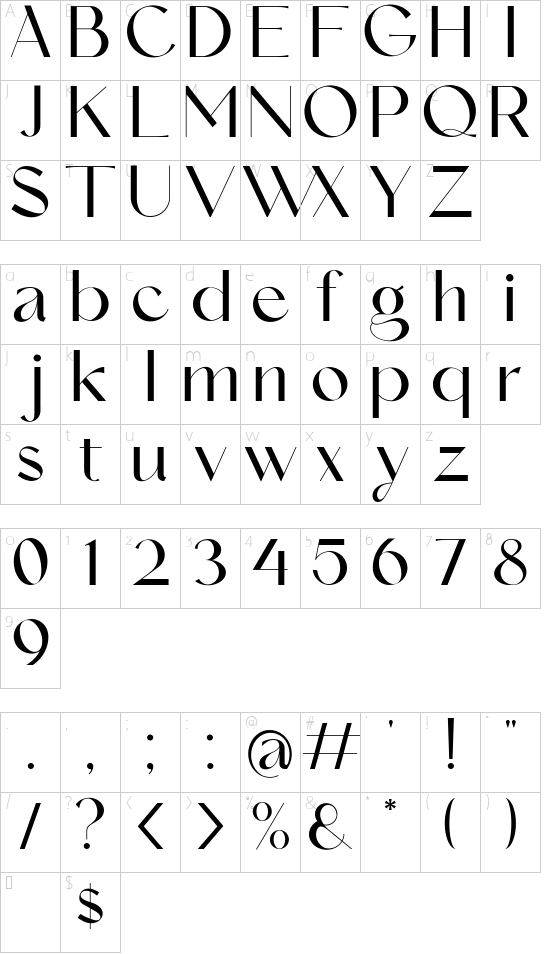 character map