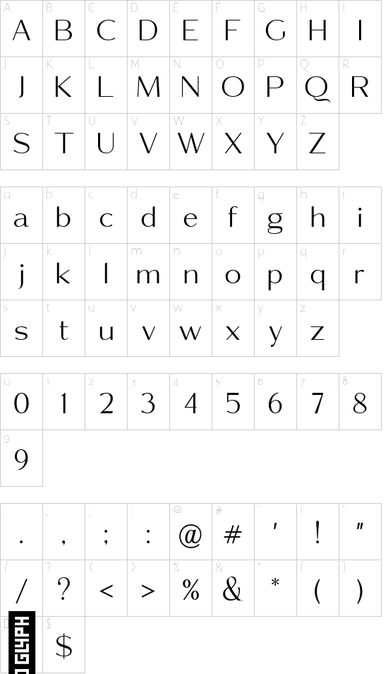 character map