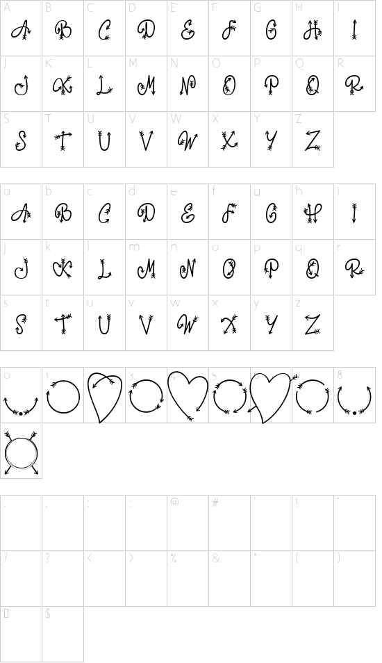 character map